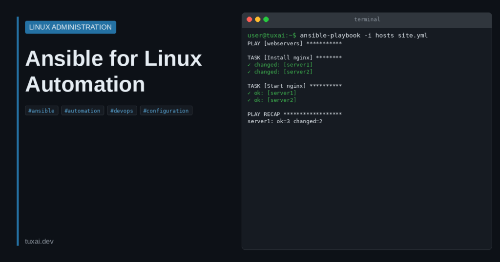 Ansible for Linux Automation: Complete Beginner Guide