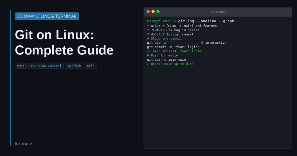 Git on Linux: The Complete Guide for Beginners and Beyond