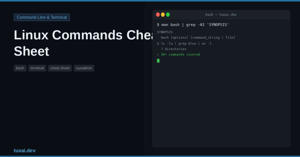 Linux Commands Cheat Sheet: 50+ Essential Commands (2026)
