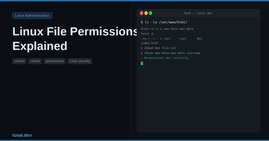Linux File Permissions Explained: chmod, chown, and ACLs