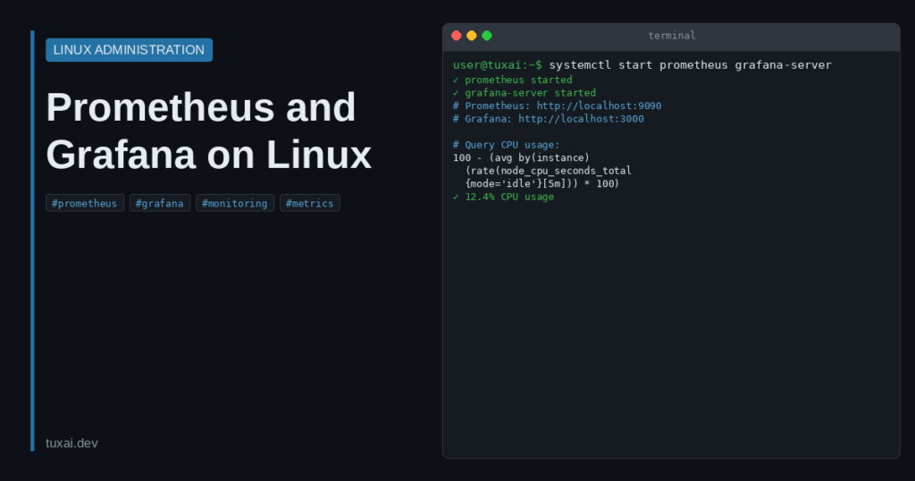 Prometheus and Grafana: Linux Server Monitoring Guide