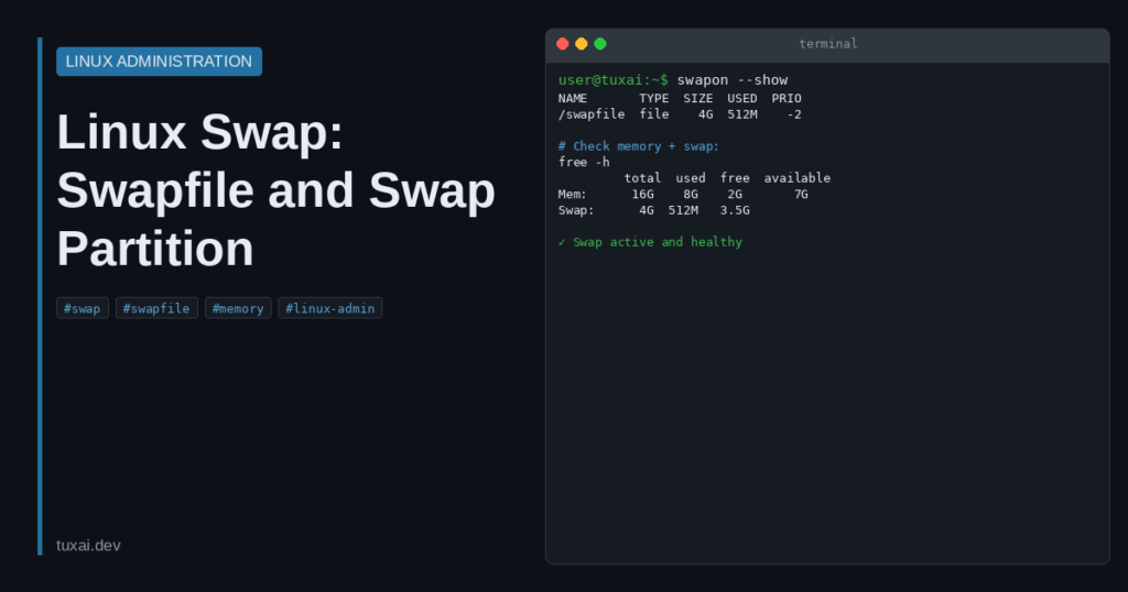 Linux Swap: Create Swapfile, Swap Partition, zram and zswap