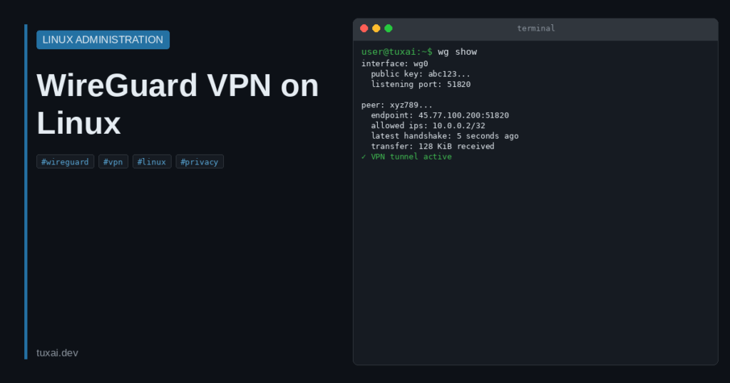 How to Set Up WireGuard VPN on Linux