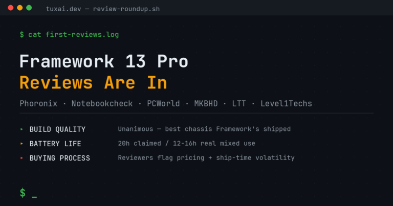Framework 13 Pro review roundup terminal-style graphic showing build quality, battery life, and buying process verdicts from Phoronix, Notebookcheck, PCWorld, MKBHD, LTT and Level1Techs