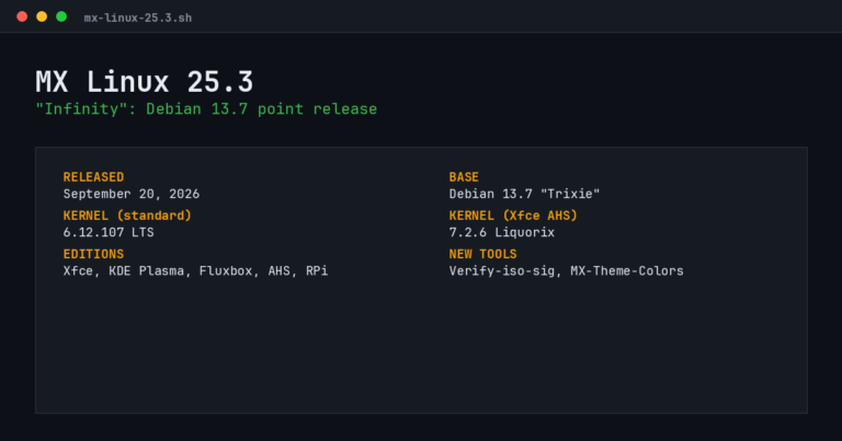 MX Linux 25.3 Infinity release facts: Debian 13.7 base, kernel 6.12.107 LTS, Xfce AHS kernel 7.2.6 Liquorix, five editions, new Verify-iso-sig and MX-Theme-Colors tools