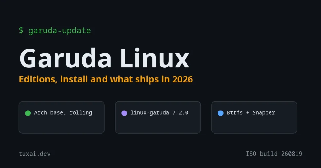 Garuda Linux title card with the Arch base, linux-garuda 7.2.0 kernel and Btrfs plus Snapper snapshots