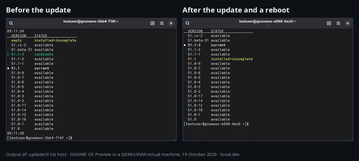 updatectl list host output before the update, with 51.1 current and 51.1-3 as candidate, and after the update, with 51.1-3 current and 51.1 installed