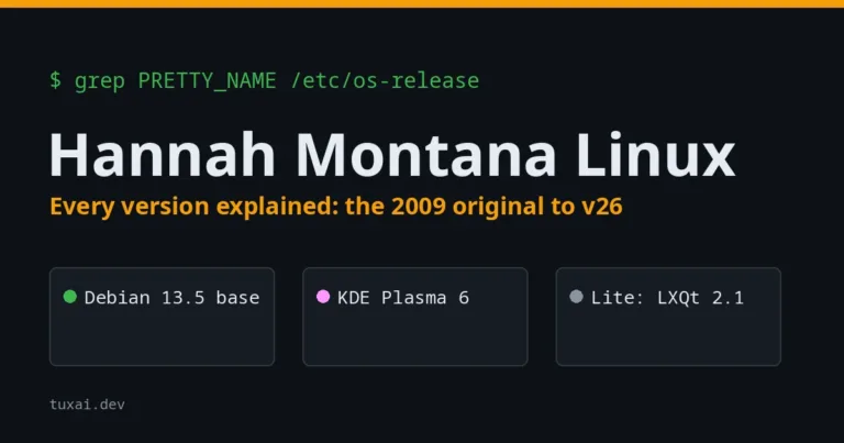 Hannah Montana Linux: every version explained, from the 2009 original to v26 on Debian 13 with KDE Plasma 6